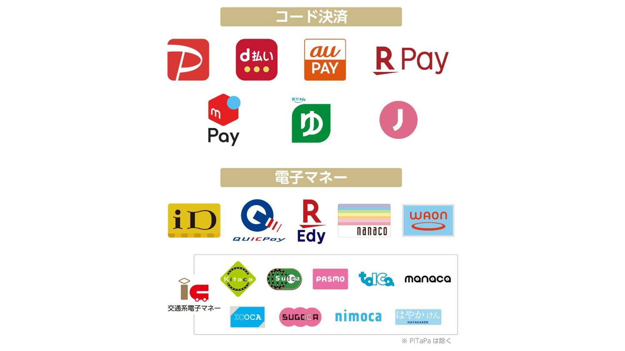 Apa Hotel Nambakita Shinsaibashi Ekimae Osaka Exteriör bild